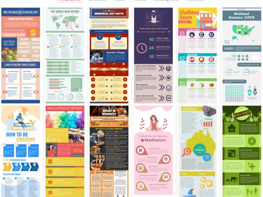 Visual Paradigm Online: Your Ultimate Solution for Creating Stunning Infographics