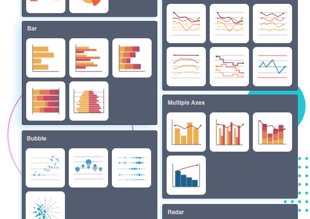 Visualize Data with Online Charts