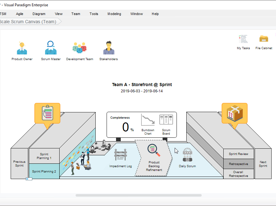 Do More with LeSS (Large Scale Scrum) Framework: with Tool Illustration