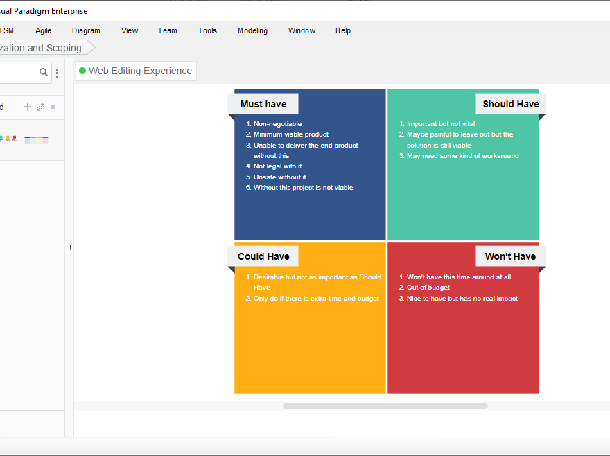 Agile Backlog Prioritization Technique: MoSCoW