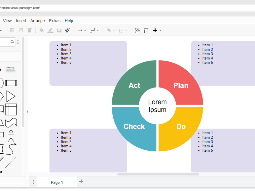 A Comprehensive Guide for PDCA