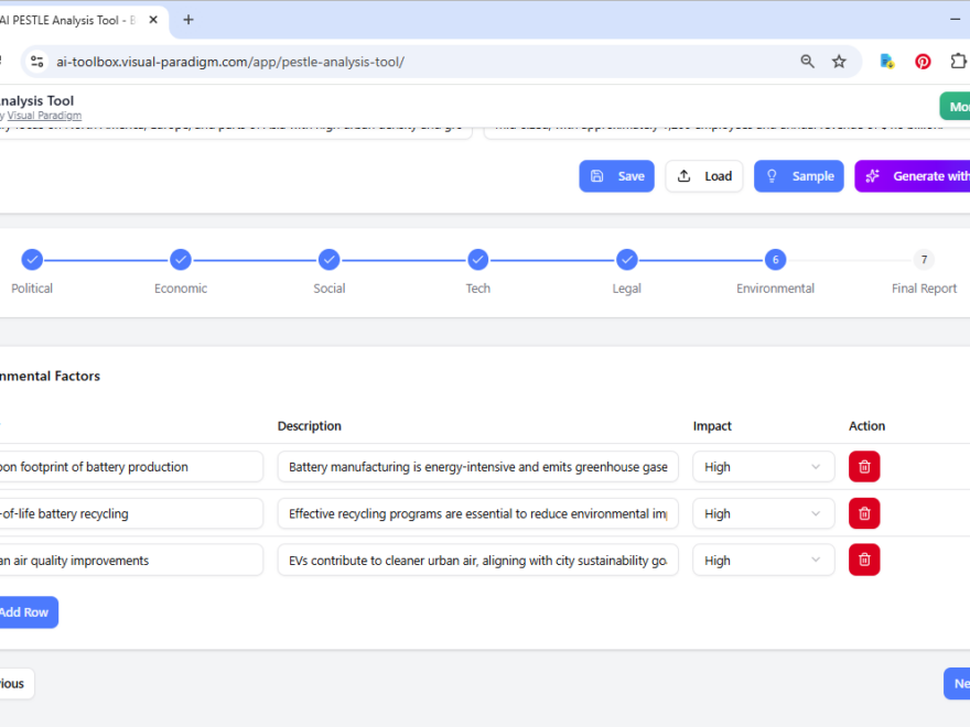 Mastering Urban EV Strategy with AI-Powered PESTLE Analysis Tool