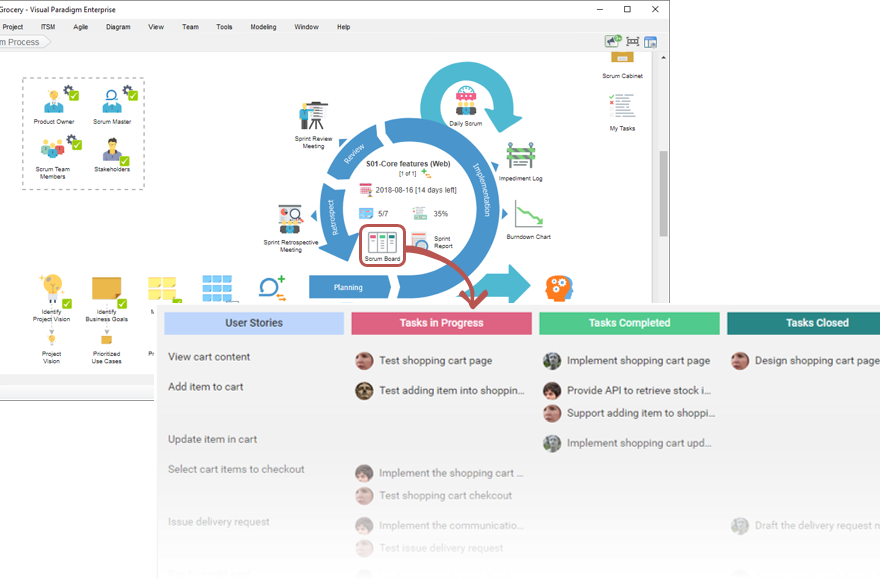The Best Scrum Tool —Automating the Entire Process in One Single Page