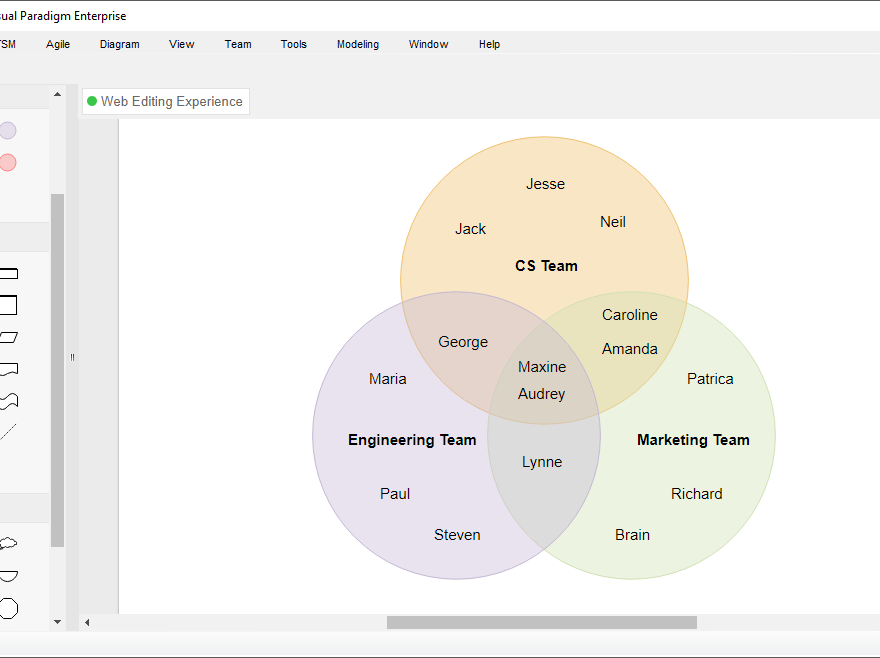Venn Diagram: A Comprehensive Tutorial