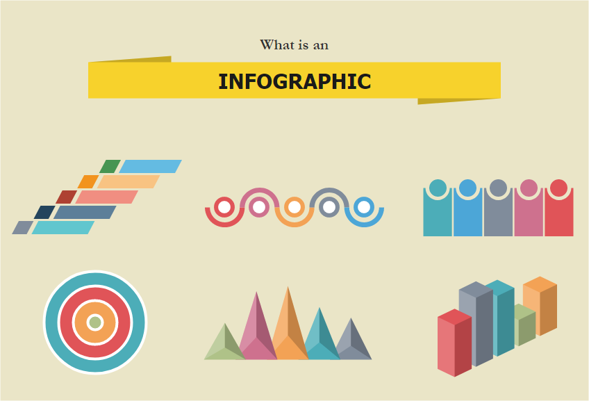 How to create a very compelling infographic for your presentation