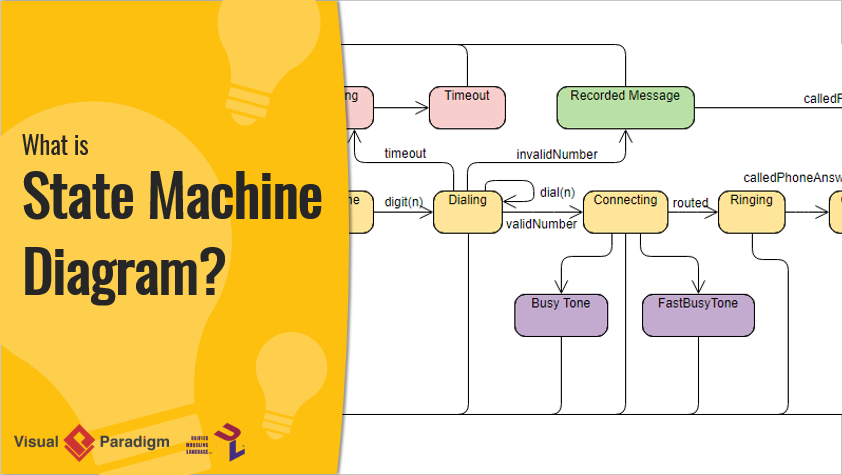 State Machine Diagram, PDFs and Resources from the Web