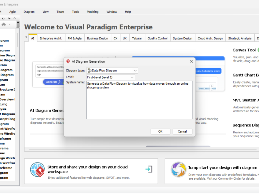 Visual ParadigmにおけるAIデータフローダイアグラムジェネレータを用いたオンラインショッピングシステムのモデリング