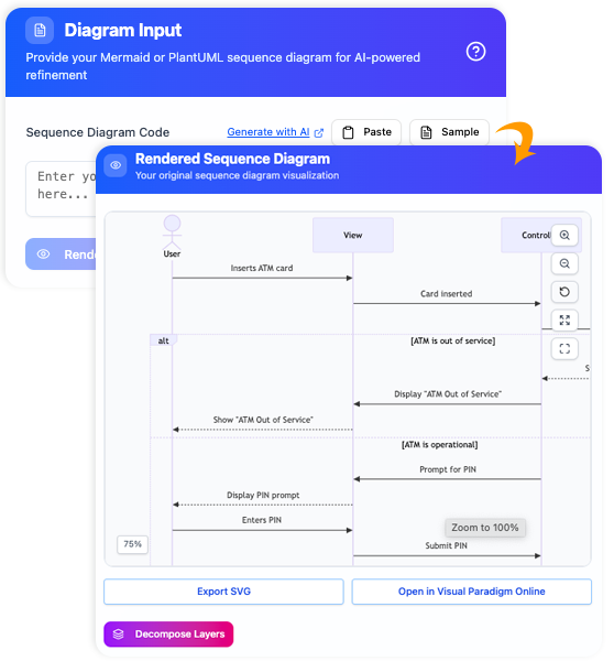 ソフトウェア設計における生産性の向上 — Visual ParadigmのAI活用事例およびシーケンス図の最適化ツール