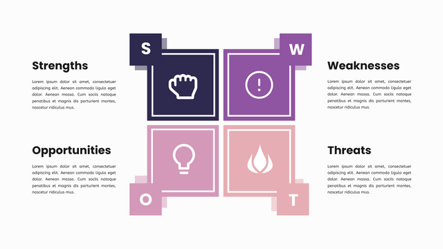 SWOT Analysis template: SWOT Framework Infographics (Created by InfoART's marker)