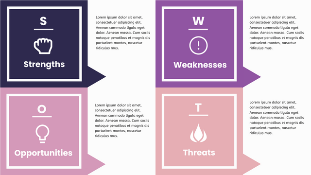 SWOT Analysis template: SWOT Diagram Infographics (Created by InfoART's marker)