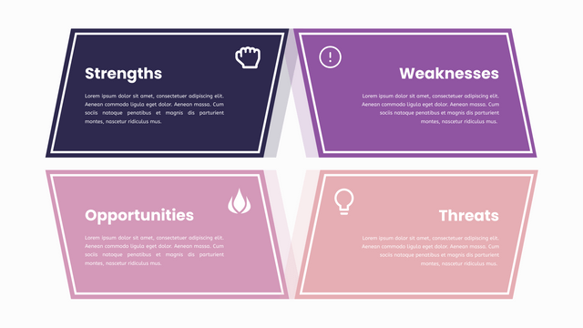 SWOT Analysis template: SWOT Model Infographics (Created by InfoART's marker)