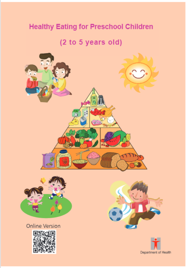 Healthy Eating for Preschool Children
