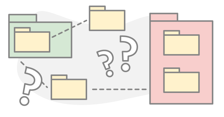 Diagram Pakietu UML: Zarządzanie Złożonością Modelu