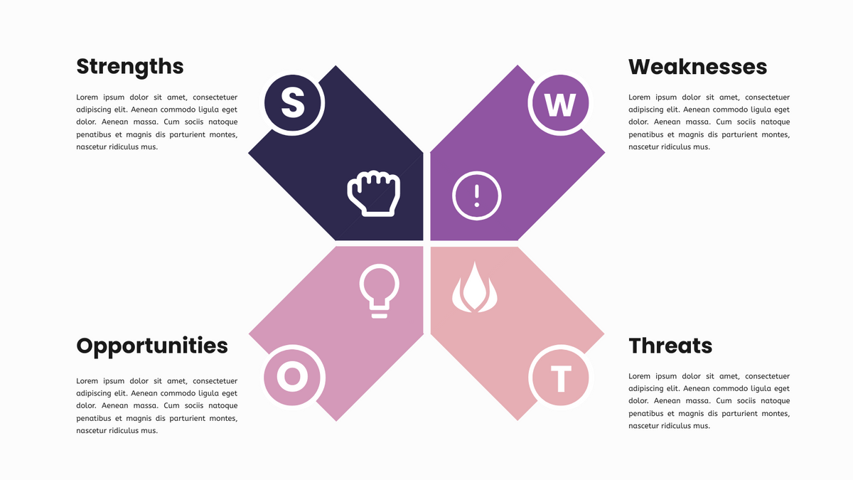 Infográficos de Análise SWOT | Modelo de Análise SWOT