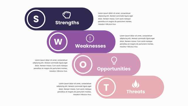 Modelo de análise SWOT: modelo de modelo SWOT (criado pelo marcador da InfoART)