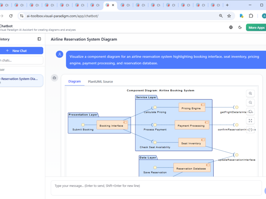 Melhor software de modelagem visual com inteligência artificial em 2026: Por que o Visual Paradigm lidera o caminho