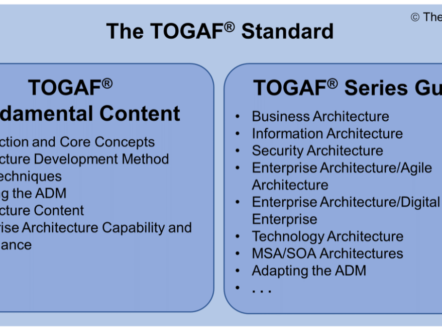 TOGAF 10: Um Framework Mais Flexível e Personalizável para Arquitetura Empresarial