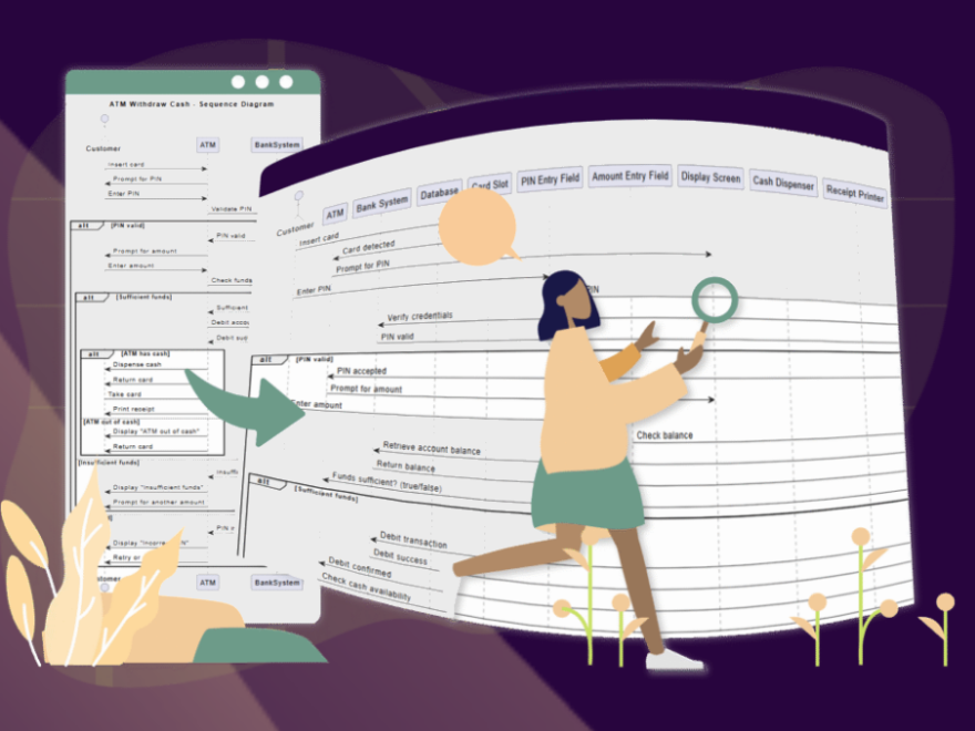 🚀 Simplifique Fluxos de Trabalho Complexos com a Ferramenta de Diagrama de Sequência AI do Visual Paradigm!