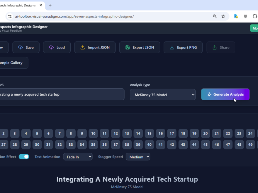 Visualizando a Integração Organizacional: Um Caminho Rápido para um Infográfico McKinsey 7S