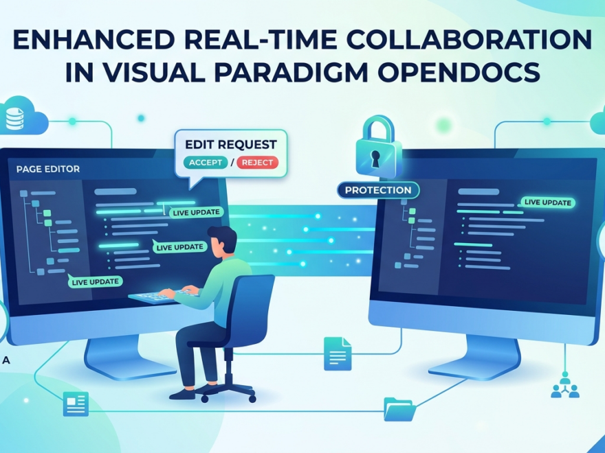 Совместная работа в реальном времени: практический обзор улучшенных функций синхронизации команды в Visual Paradigm OpenDocs