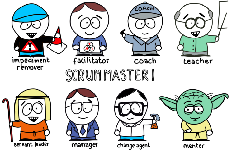 Scrum Master应该和不应该做什么