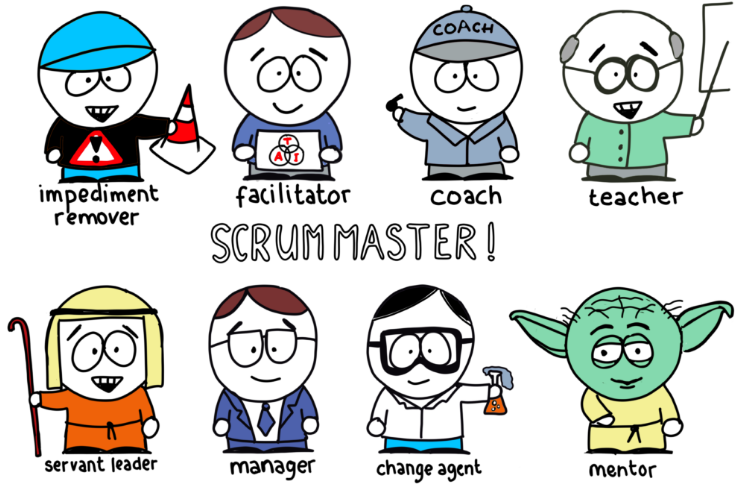 Scrum Master應該和不應該做什麼