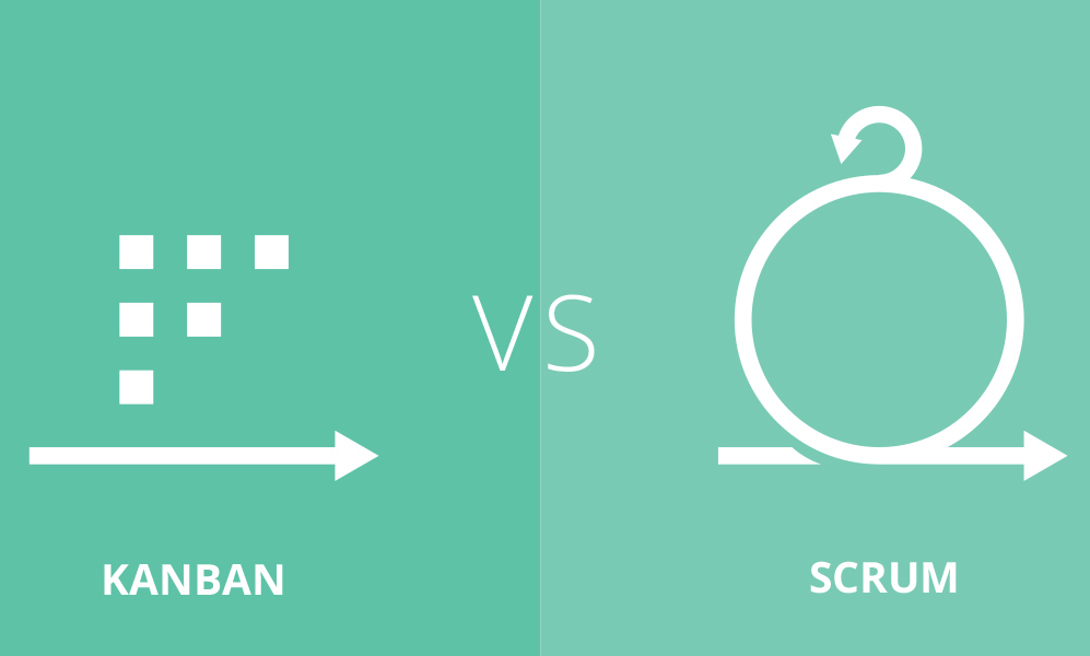 scrum vs kanbançåçæå°çµæ