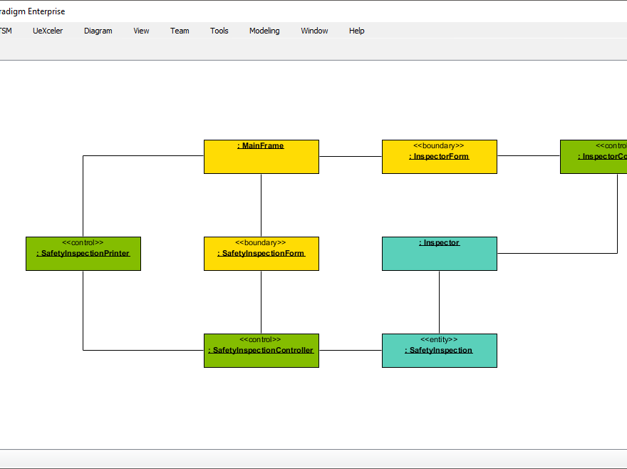 Guide to UML Object Diagrams