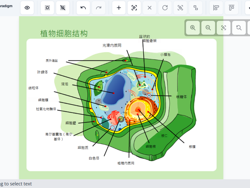 為什麼AI影像翻譯器是註解圖繪與產品標籤的最終解決方案