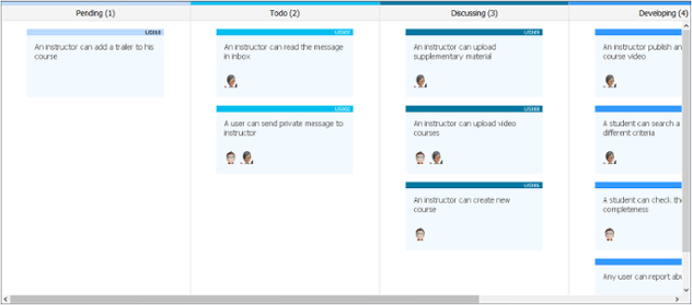Scrum 對抗 Kanban：敏捷團隊的終極之戰（以及你可能需要兩者的原因）