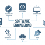 What is Software Engineering? What is Software Engineering?