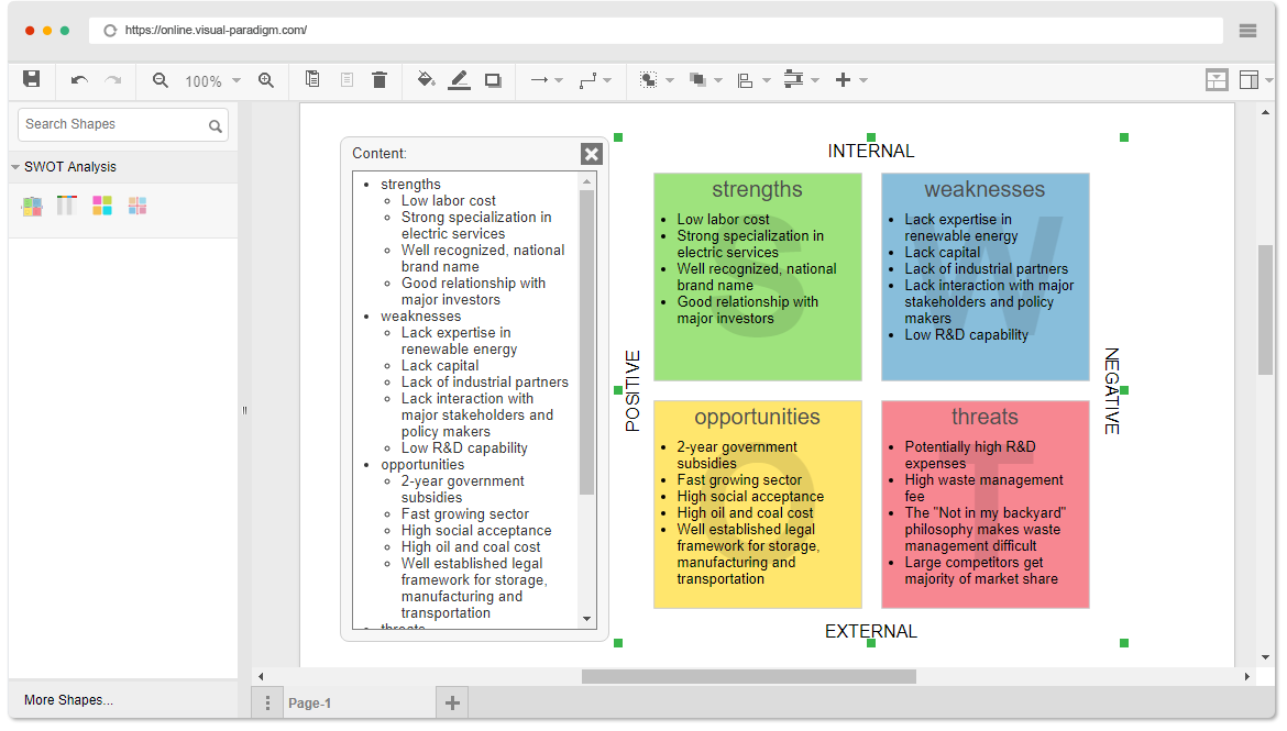 Software de análisis FODA