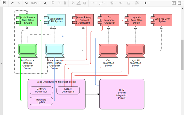 Visual Paradigm Online - Google Workspace Marketplace