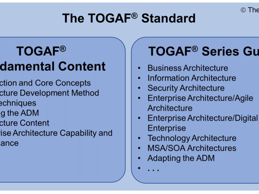 TOGAF 10: A More Flexible and Customizable Framework for Enterprise Architecture