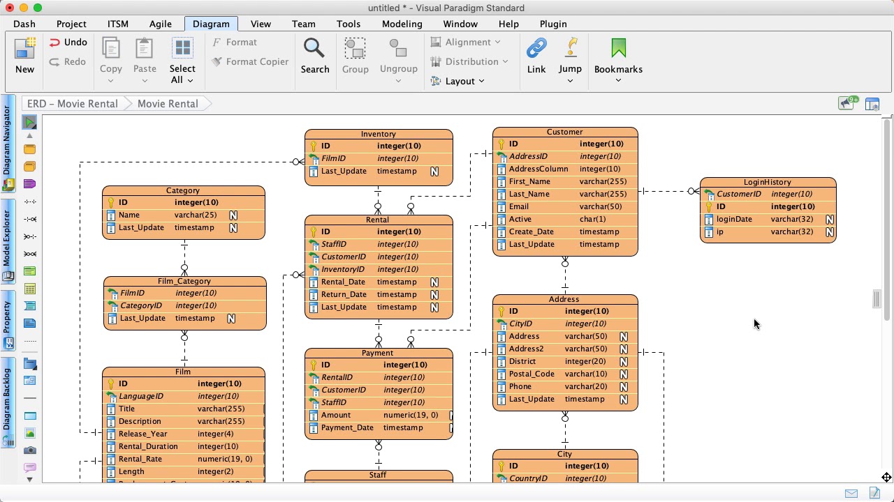 How to Generate Data Specification from ERD? - YouTube