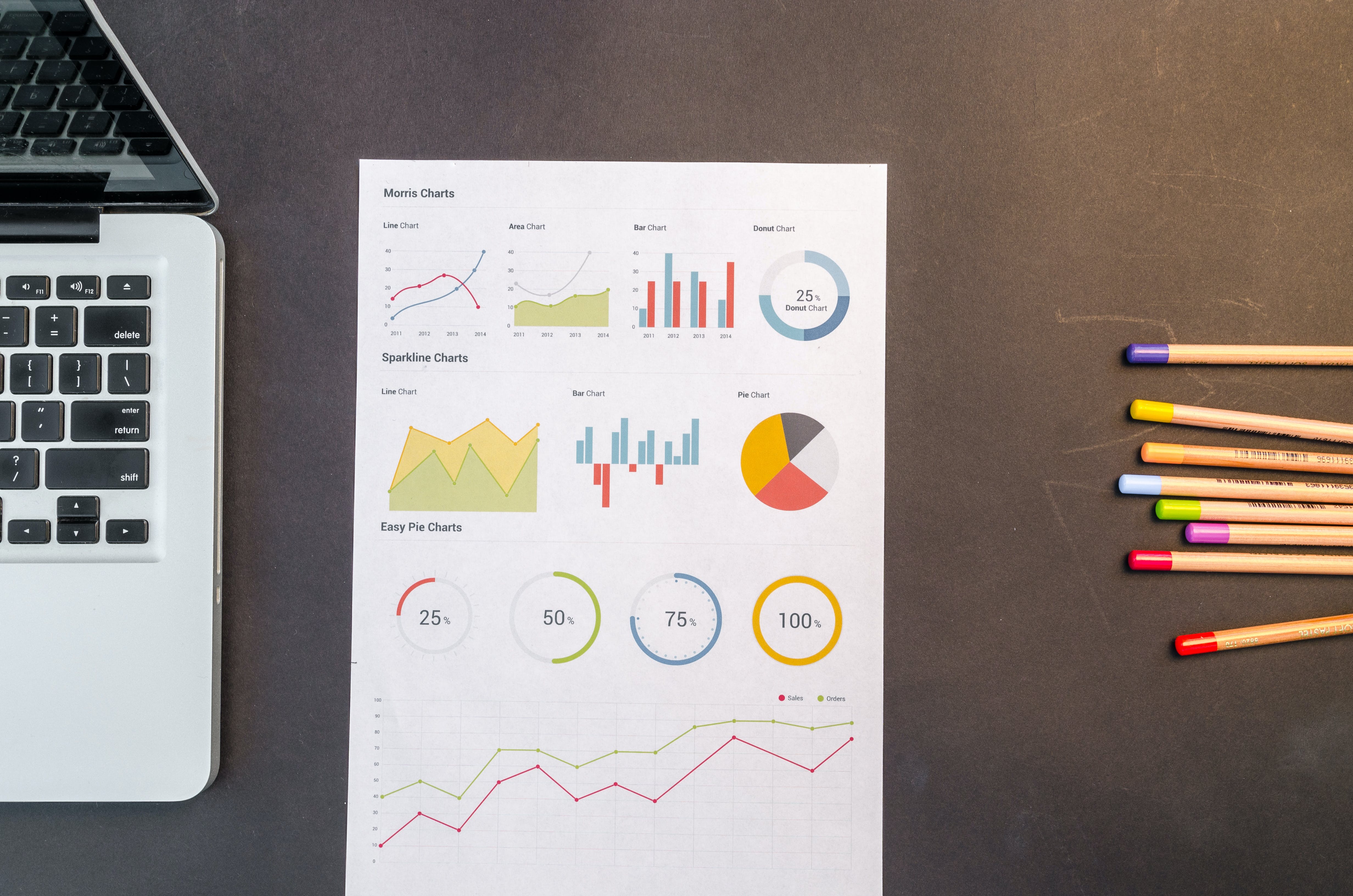The Power of Data Visualization: Turning Numbers into Insights
