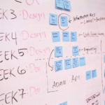Unlocking the Power of Brace Maps for Effective Planning Unlocking the Power of Brace Maps for Effective Planning