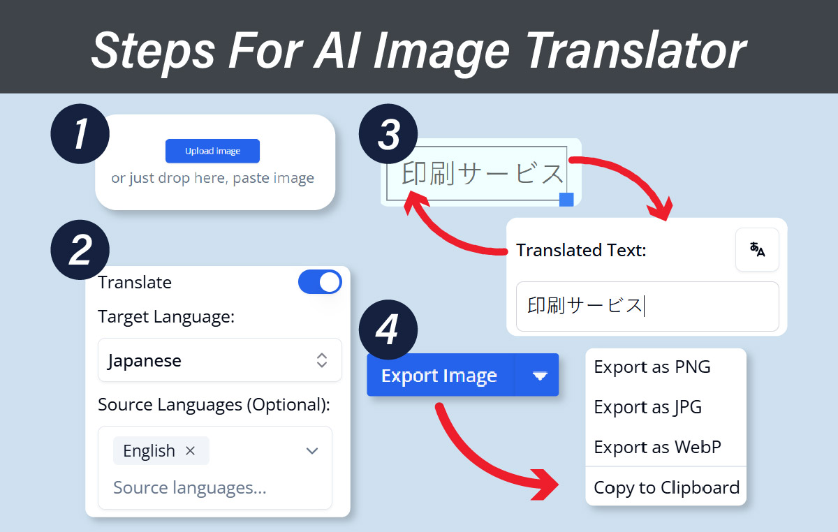 The Best AI Tools to Translate Text in Technical Diagrams (UML, BPMN & More) The Best AI Tools to Translate Text in Technical Diagrams (UML, BPMN & More)
