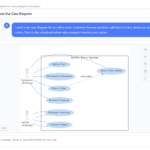 Introducing Visual Paradigm AI Chatbot: A Smarter Way to Create Diagrams Introducing Visual Paradigm AI Chatbot: A Smarter Way to Create Diagrams