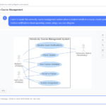 8 Types of UML Diagrams You Can Create Instantly with AI 8 Types of UML Diagrams You Can Create Instantly with AI