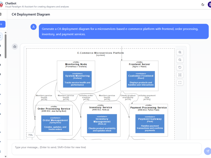 Enhance, Refine, and Customize Diagrams with AI-Powered Touch-Ups