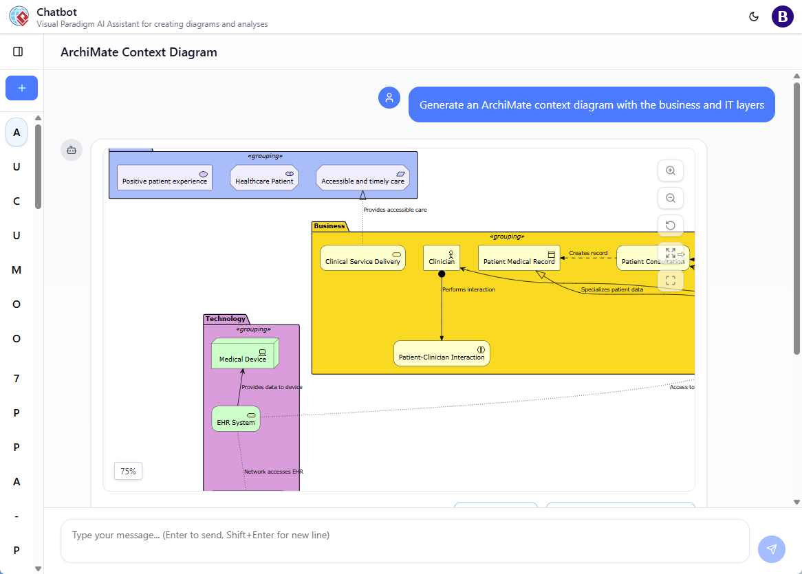 AI UML Chatbot: Generate ArchiMate Diagram with AI