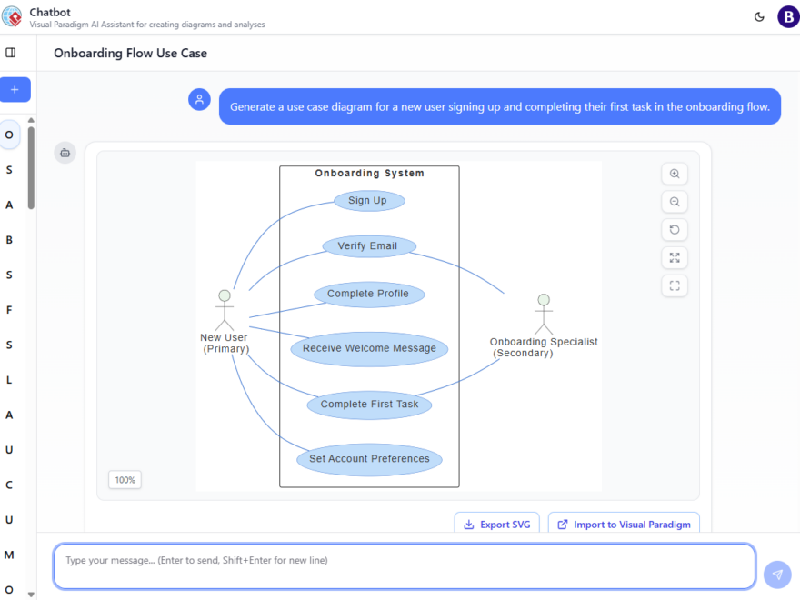 How Project Managers Can Use AI Diagrams for Planning and Communication