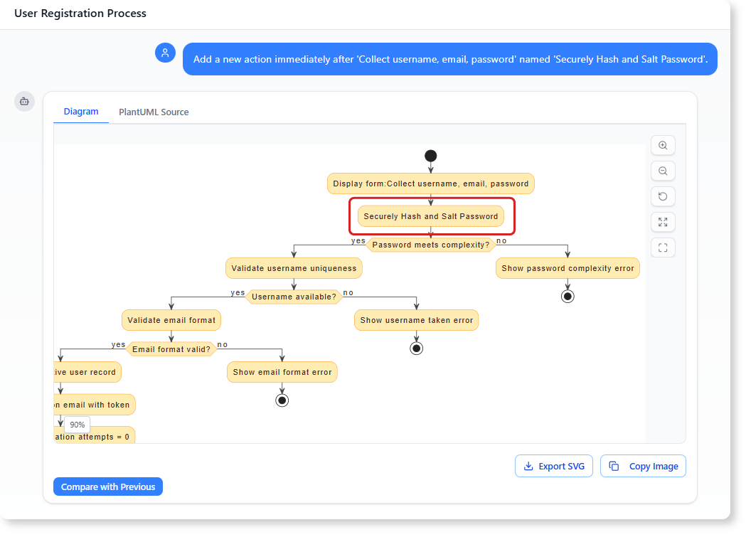 Add a new action immediately after 'Collect username, email, password' named 'Securely Hash and Salt Password'.