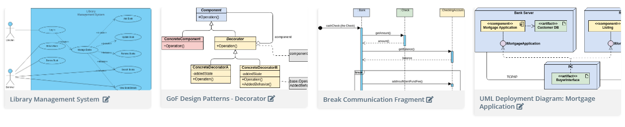 UML-Diagrams-Examples
