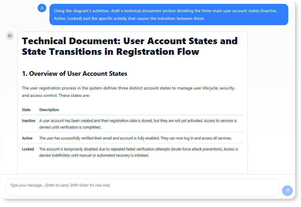 draft a technical document section detailing the three main user account states