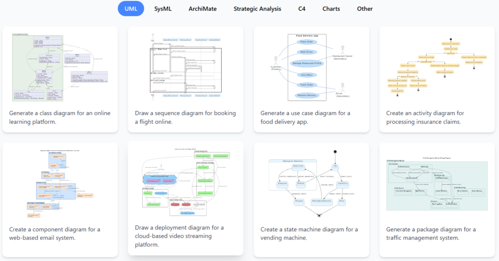 Unlock the Future of Software Design with Visual Paradigm’s AI ChatBot ...
