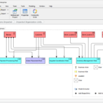 Automating Enterprise Architecture: AI-Powered TOGAF Success with Visual Paradigm Automating Enterprise Architecture: AI-Powered TOGAF Success with Visual Paradigm