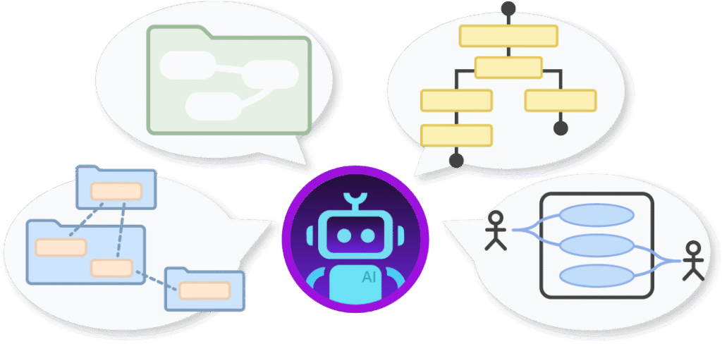UML Use Case Diagram - AI Chatbot