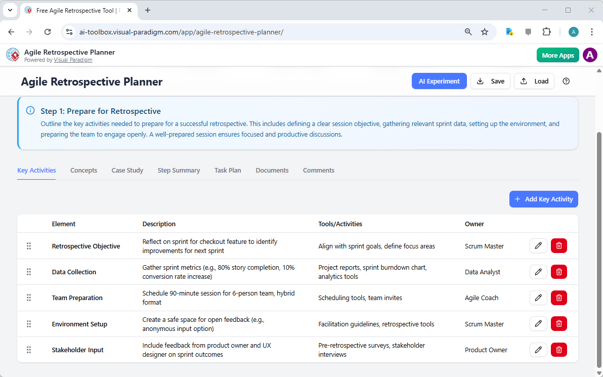 This is the screenshot of step 1 of Visual Paradigm's AI-Powered Agile Retrospective Planner. - Professional online diagram m